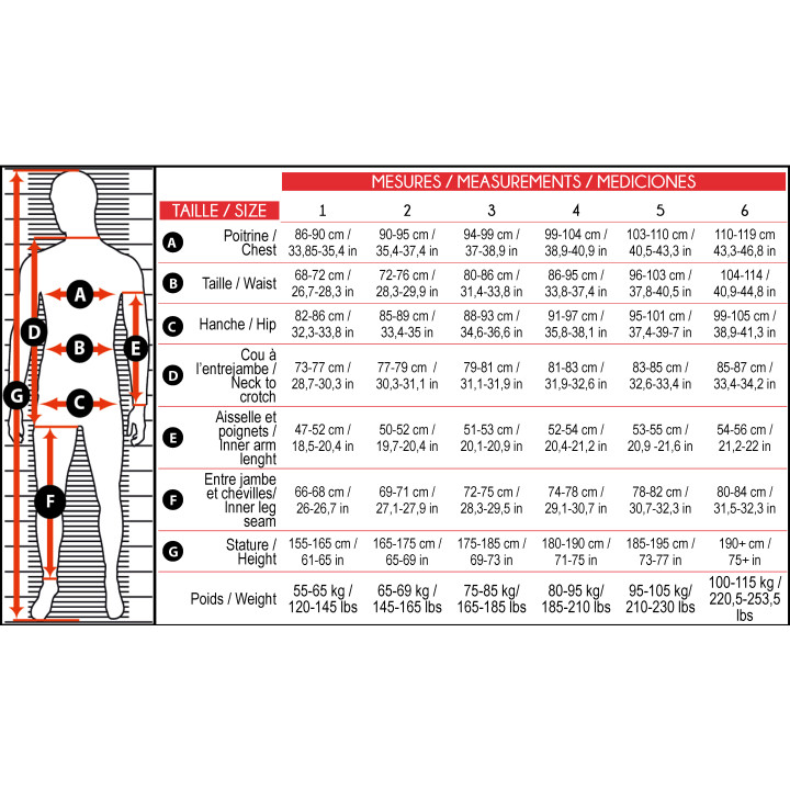 Epsealon панталон Kombu Jako 5mm